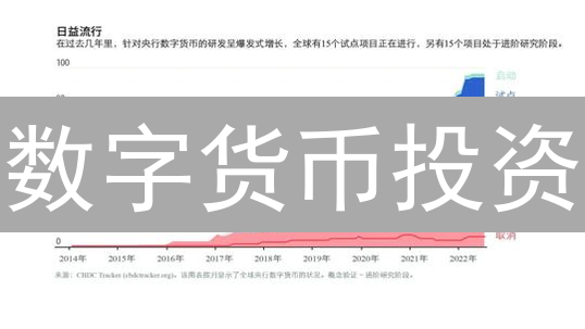 数字货币投资：高收益背后的惊天风险，你敢入局吗？