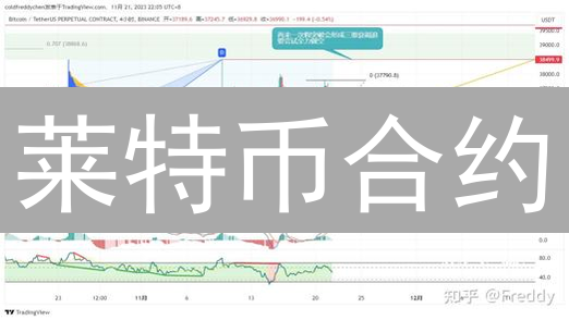 莱特币合约：掌握交易技巧，解锁财富密码？