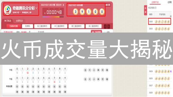 火币成交量大揭秘：精准捕捉加密货币暴涨信号！