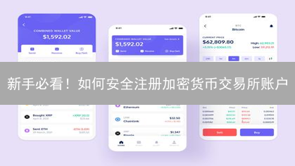 新手必看！如何安全注册加密货币交易所账户？五步详解！