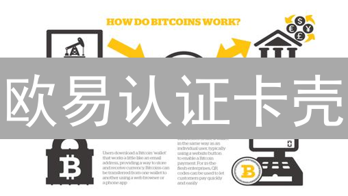 欧易认证卡壳？三步破解，极速解锁交易权限！