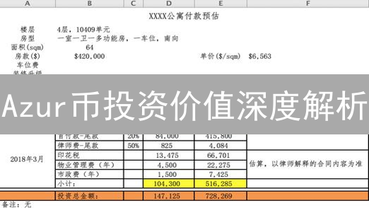 Azur币投资价值深度解析：技术、市场、团队与监管