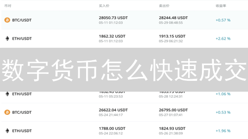 数字货币怎么快速成交？OKX/HTX市场订单交易策略与技巧！