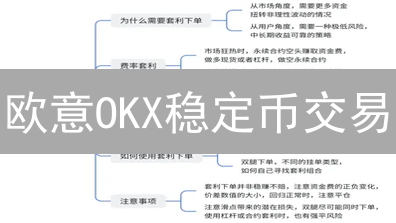 欧意OKX稳定币交易：最佳策略，稳健盈利之道！