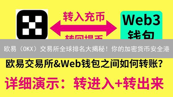 欧易（OKX）交易所全球排名大揭秘！你的加密货币安全港？