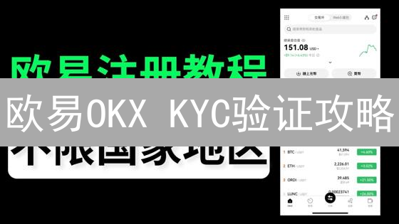 欧易OKX KYC验证攻略：3分钟搞定，解锁交易特权！