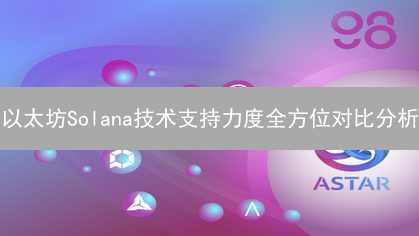 以太坊Solana技术支持力度全方位对比分析