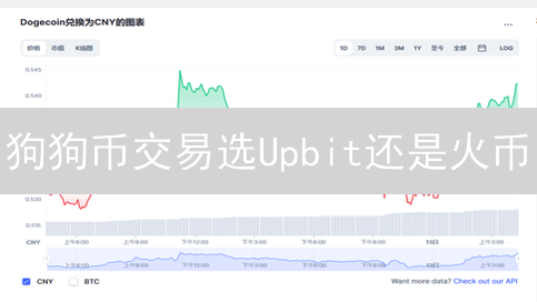 狗狗币交易选Upbit还是火币？深度对比揭秘！
